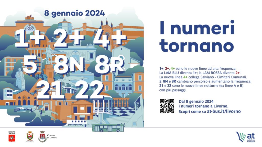 Autolinee Toscane come varia il servizio durante le festività natalizie