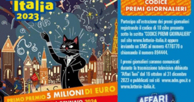 Lotteria Italia i biglietti vincenti